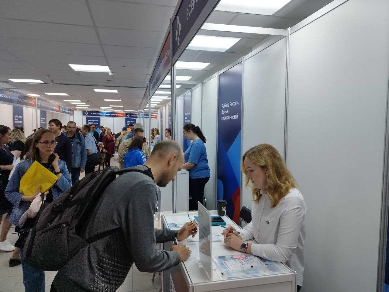 Работа в сыктывкаре сегодня