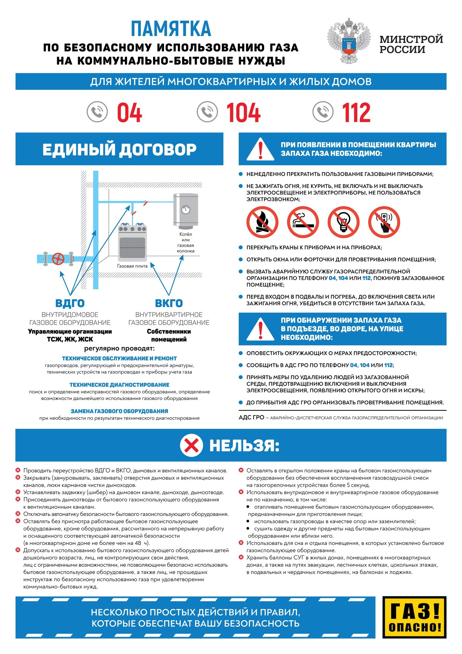 Как обезопасить квартиру от взрыва газа