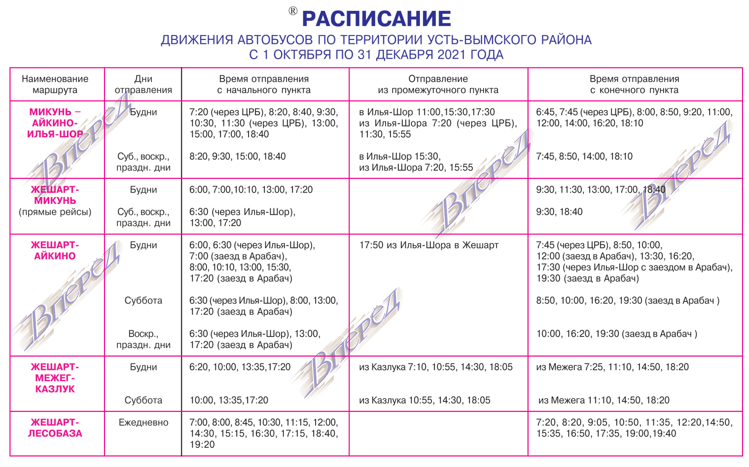 Расписание автобусов айкино сыктывкар