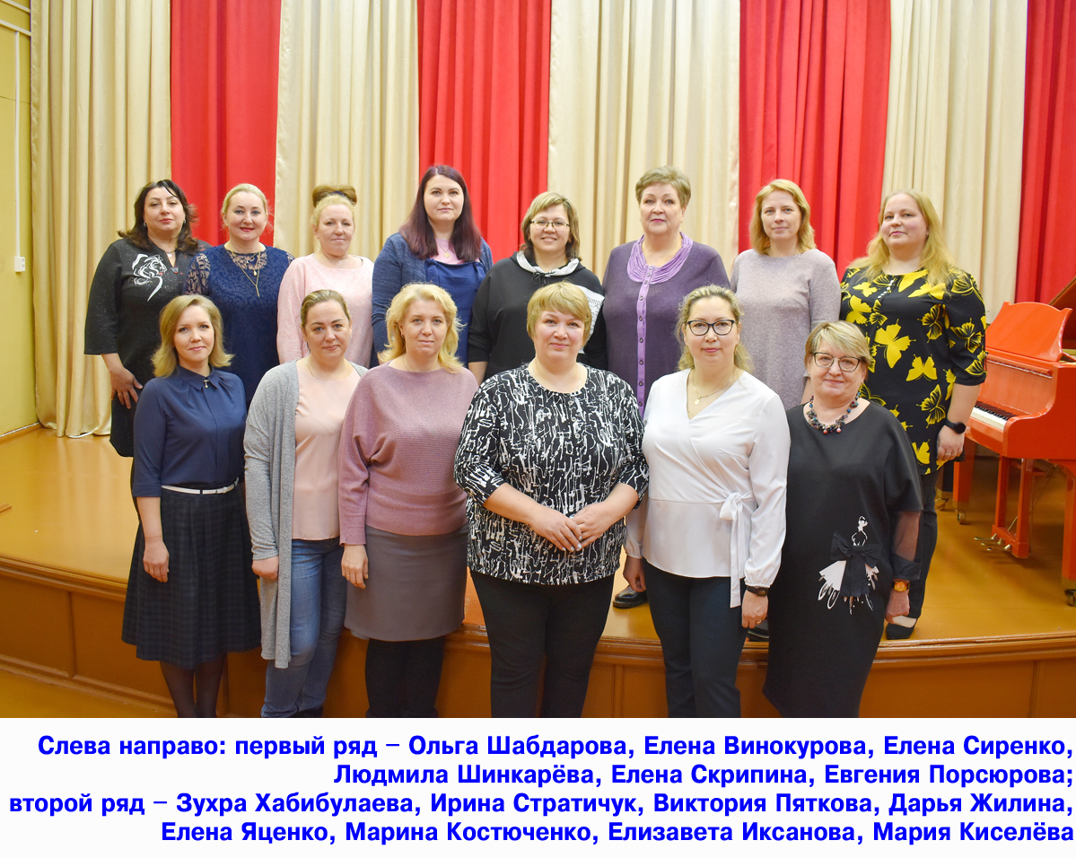 Две пятерки Микуньской детской школе искусств | 25.01.2022 | Айкино -  БезФормата